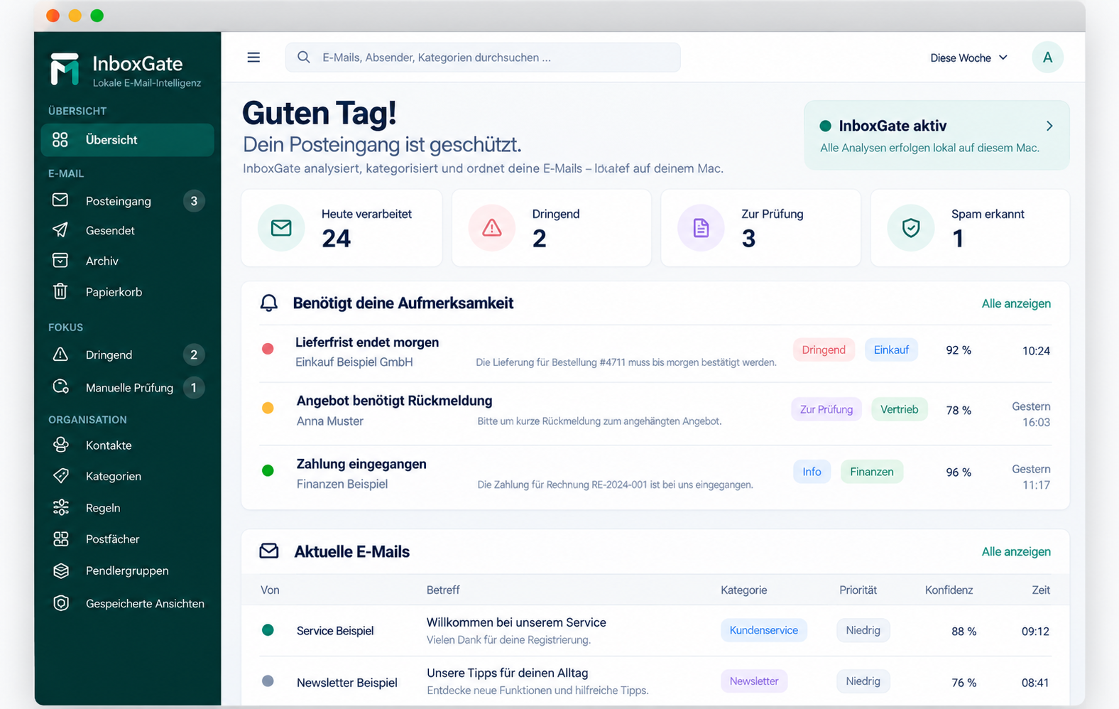 InboxGate dashboard with fictional sample data